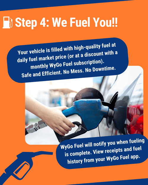 No more gas stations - We Fuel You